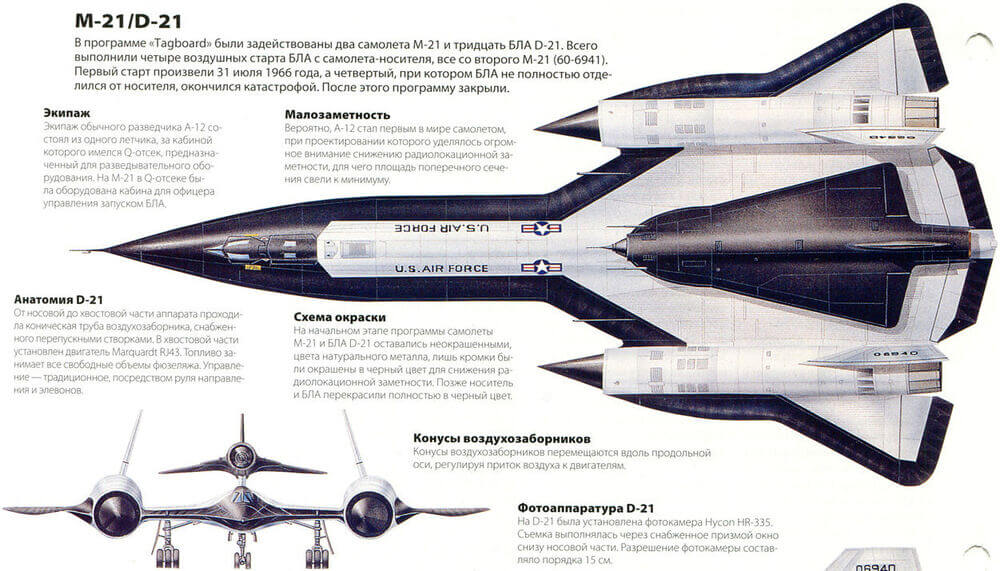 D-21 - первый сверхзвуковой шпионский беспилотник США D-21 - первый сверхзвуковой шпионский беспилотник США