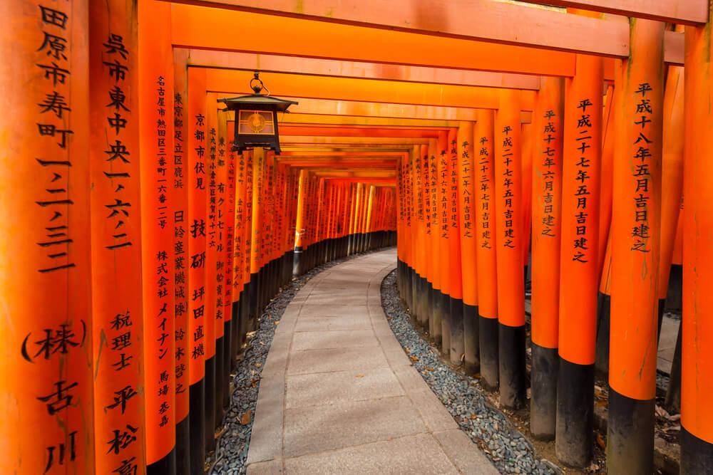 Храм Фусими Инари (Fushimi Inari Shrine) Храм Фусими Инари (Fushimi Inari Shrine)