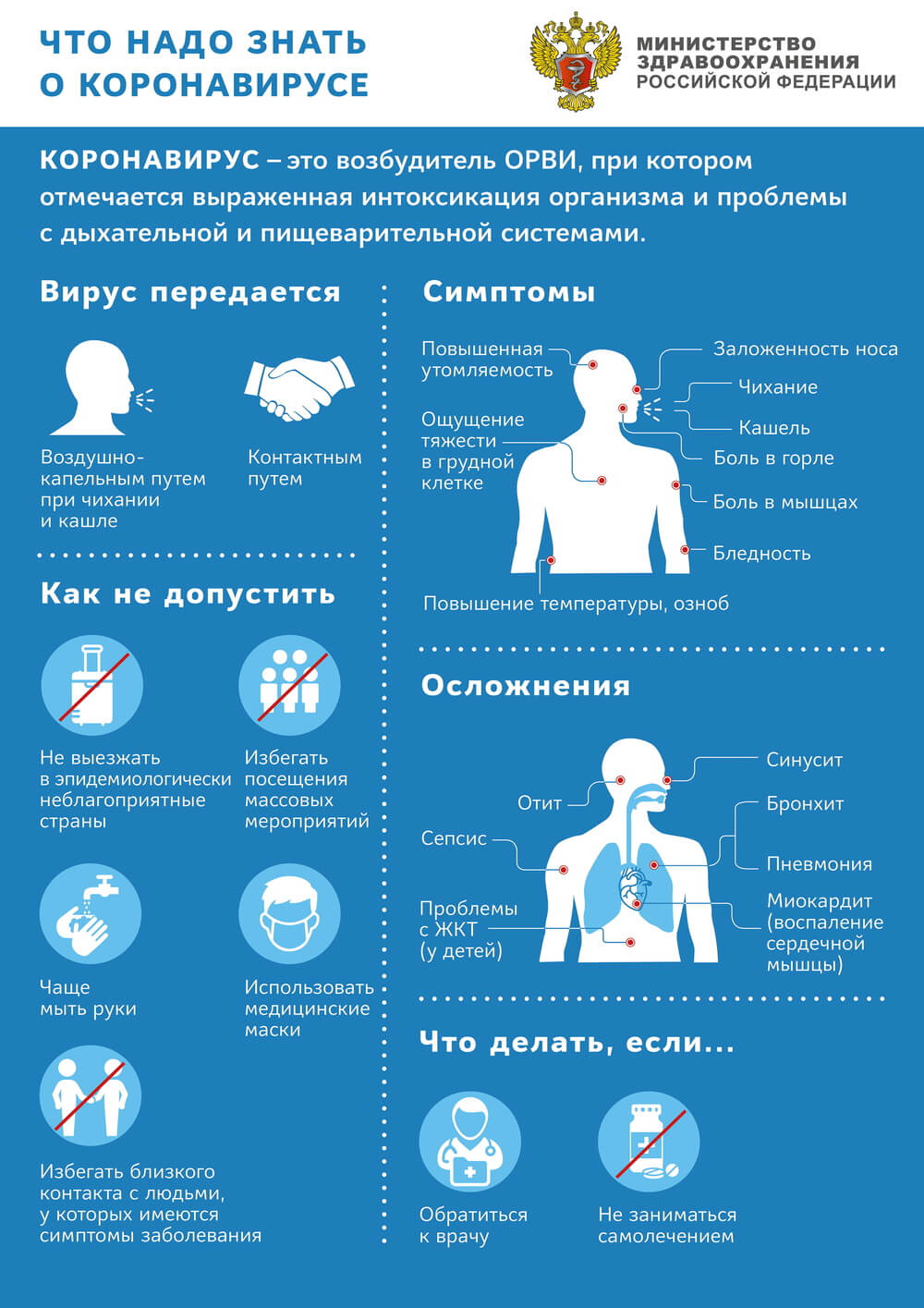 Как защитить себя от коронавируса (COVID-19) Как защитить себя от коронавируса (COVID-19)
