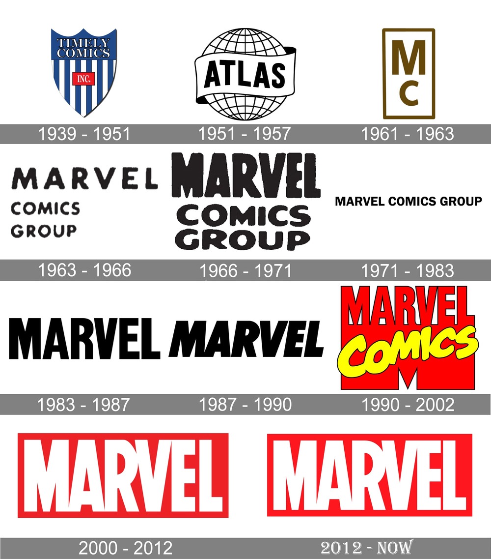 Marvel: путь от банкротства до многомиллиардной кино империи Marvel: путь от банкротства до многомиллиардной кино империи