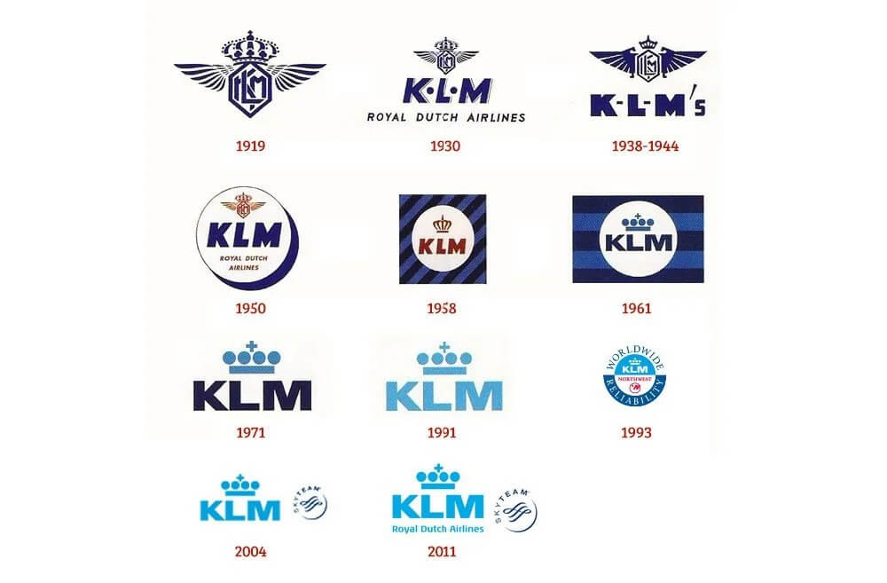 KLM - октябрь 1919 год KLM - октябрь 1919 год