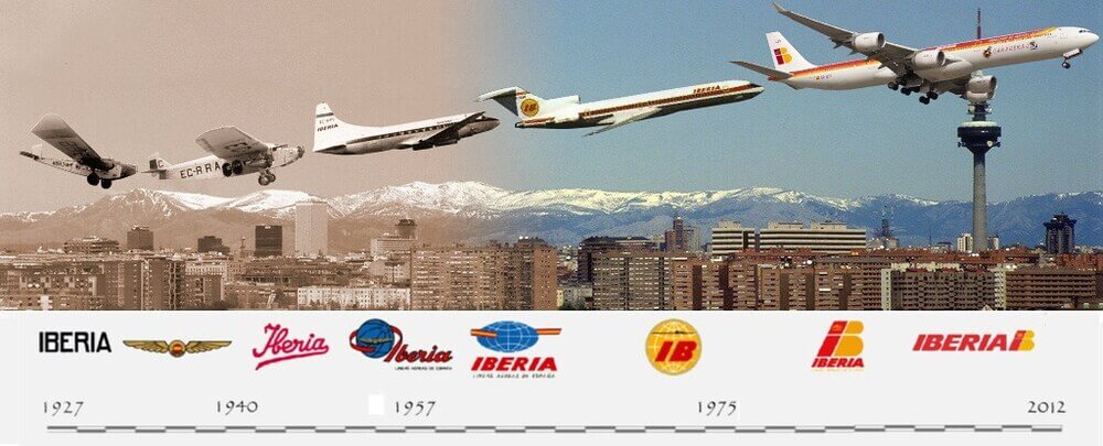 Iberia. Самые старые авиакомпании мира Iberia. Самые старые авиакомпании мира