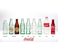 История компании Coca-Cola
